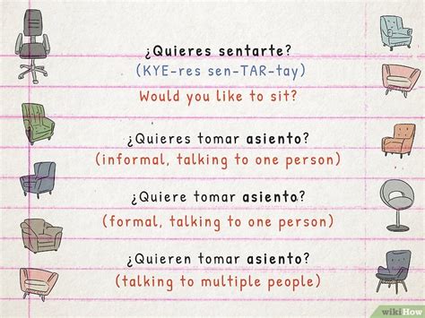 to sit in spanish conjugation.